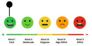 Pé na Terra Eventos