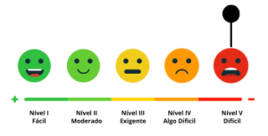 Pé na Terra Eventos